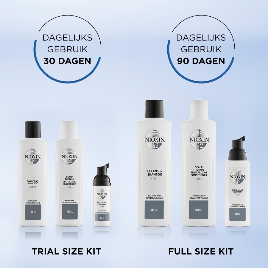 Nioxin Hair Care System 2 for naturlig hår – Behandling av avansert hårtap, hodebunn og hår – 100 ml