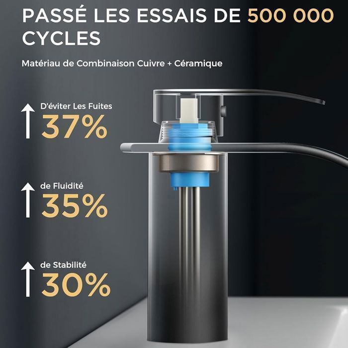 Rubinetto da bagno nero, miscelatore monocomando per acqua calda e fredda.