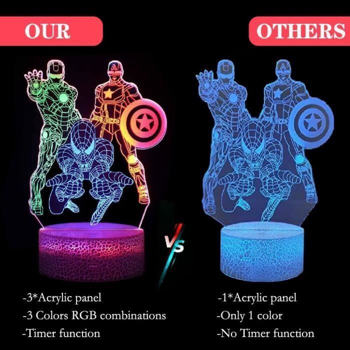 Lampe de nuit Spiderman 3D Veilleuse LED avec télécommande et minuterie - BLEOSAN