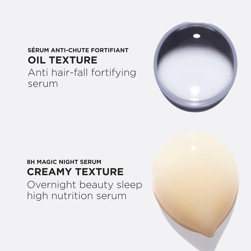 Kit de presente Kérastase Nutritive & Genesis para cabelos secos e danificados