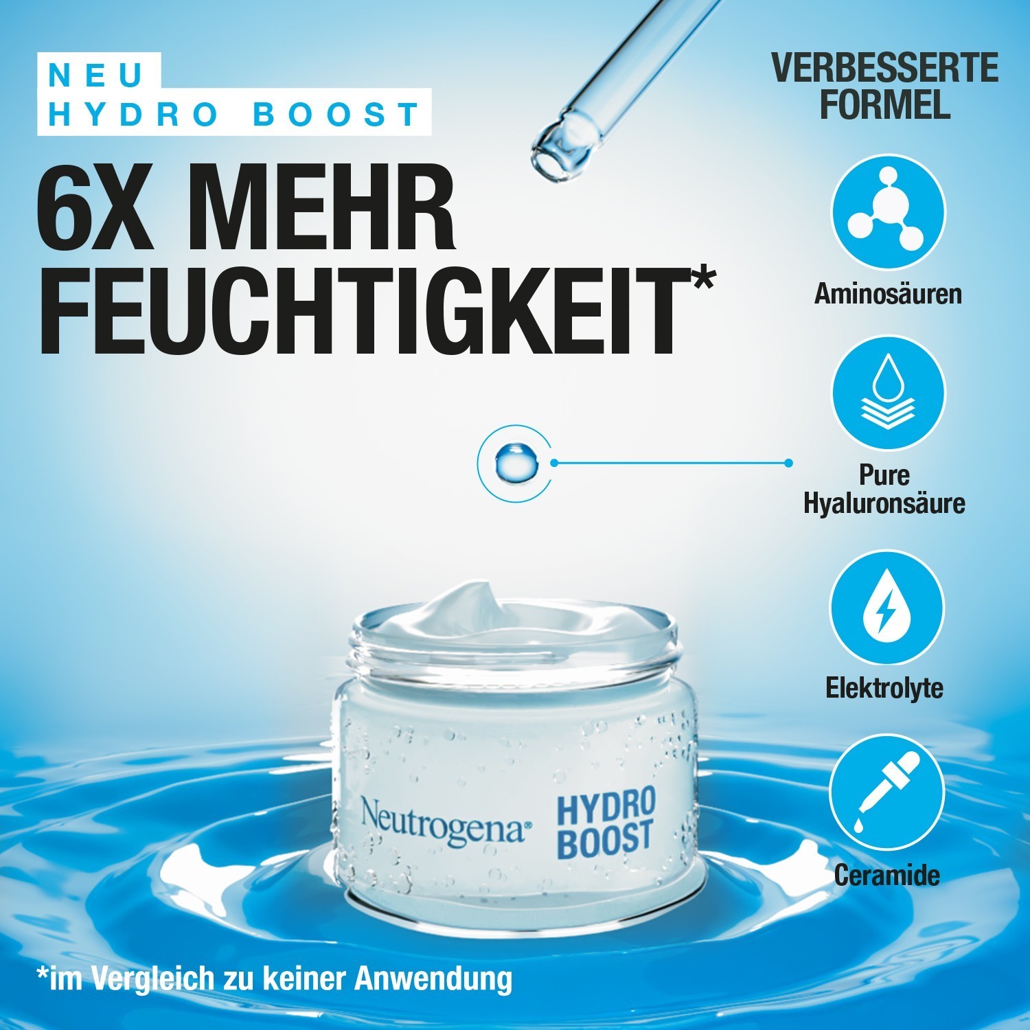 Neutrogena Hydro Boost Aqua krema za lice - 50 ml