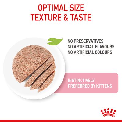 Royal Canin Kitten im Loaf