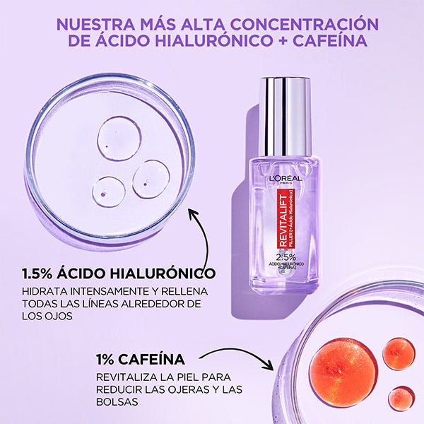 Revitalift Filler Eye Serum | 20 ml