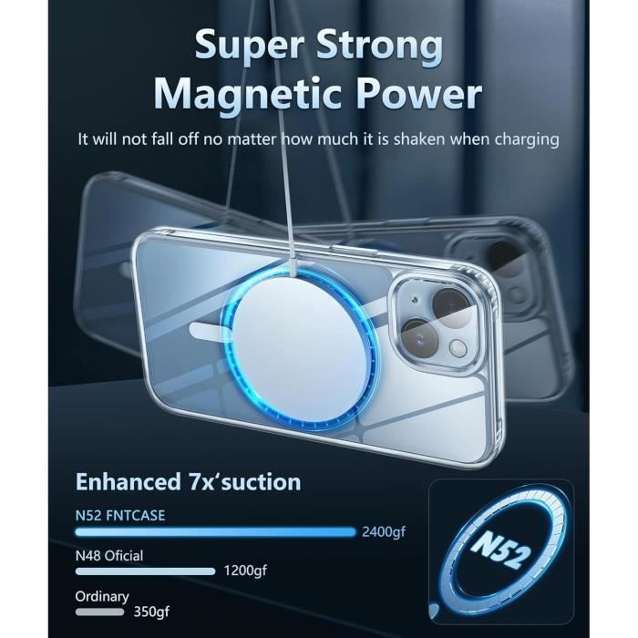 Funda híbrida - MagSafe - iPhone 14 Plus - Transparente - 2 protectores de pantalla de vidrio templado - Protector de cámara trasera