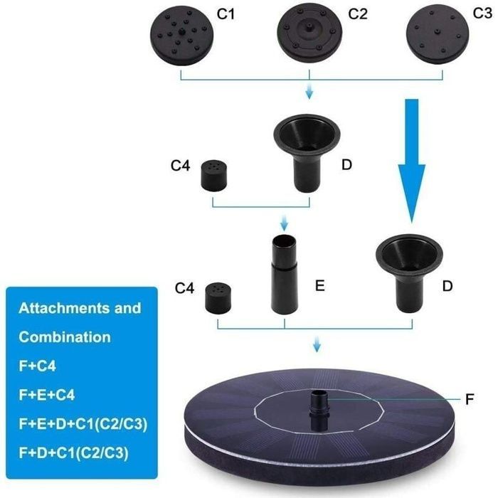 Pompa solare per fontana AIMOONSA 1.4W 150 L/h, Ø16 cm, 4 ugelli, IPX8