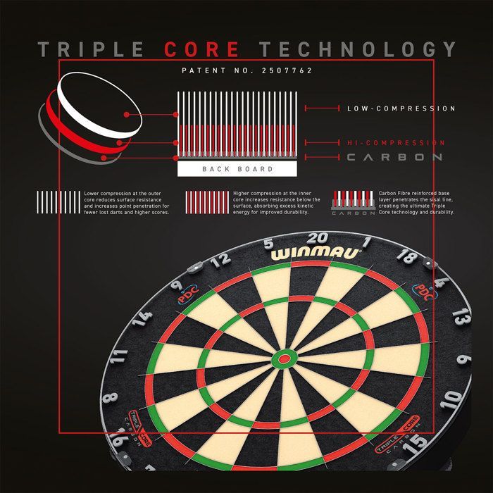 Alvo de dardos - WINMAU - Blade 6 Triple Core - Sisal reforçado - Superfície de jogo sem emendas - Tecnologia avançada