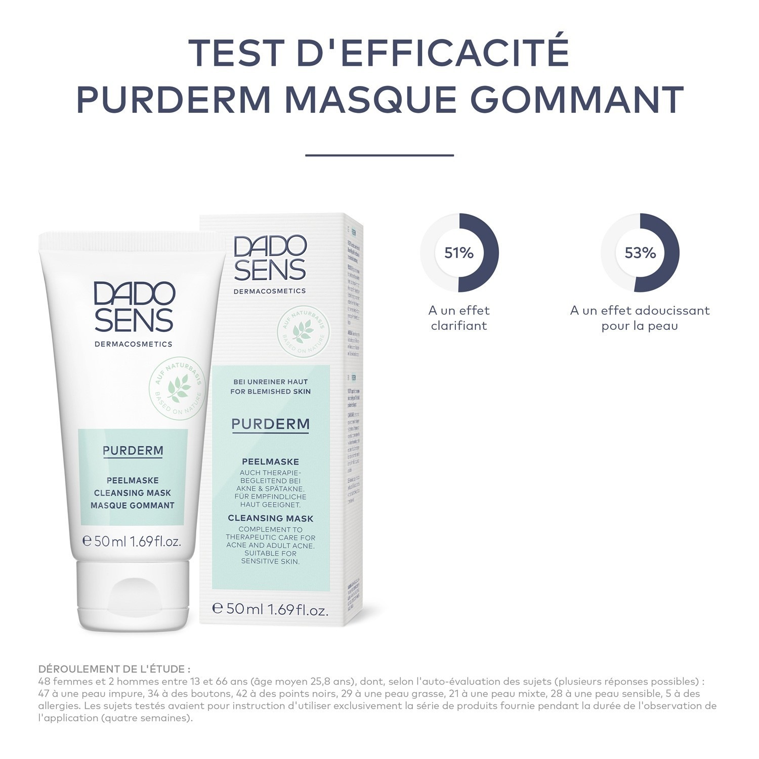 DADO SENS Dermacosmetics For skin with blemishes and acne