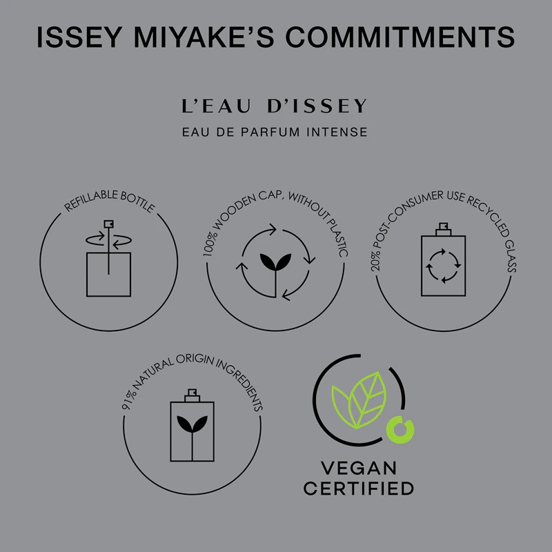 Issey Miyake L'Eau d'Issey Intense Eau de Parfum užpildas moterims