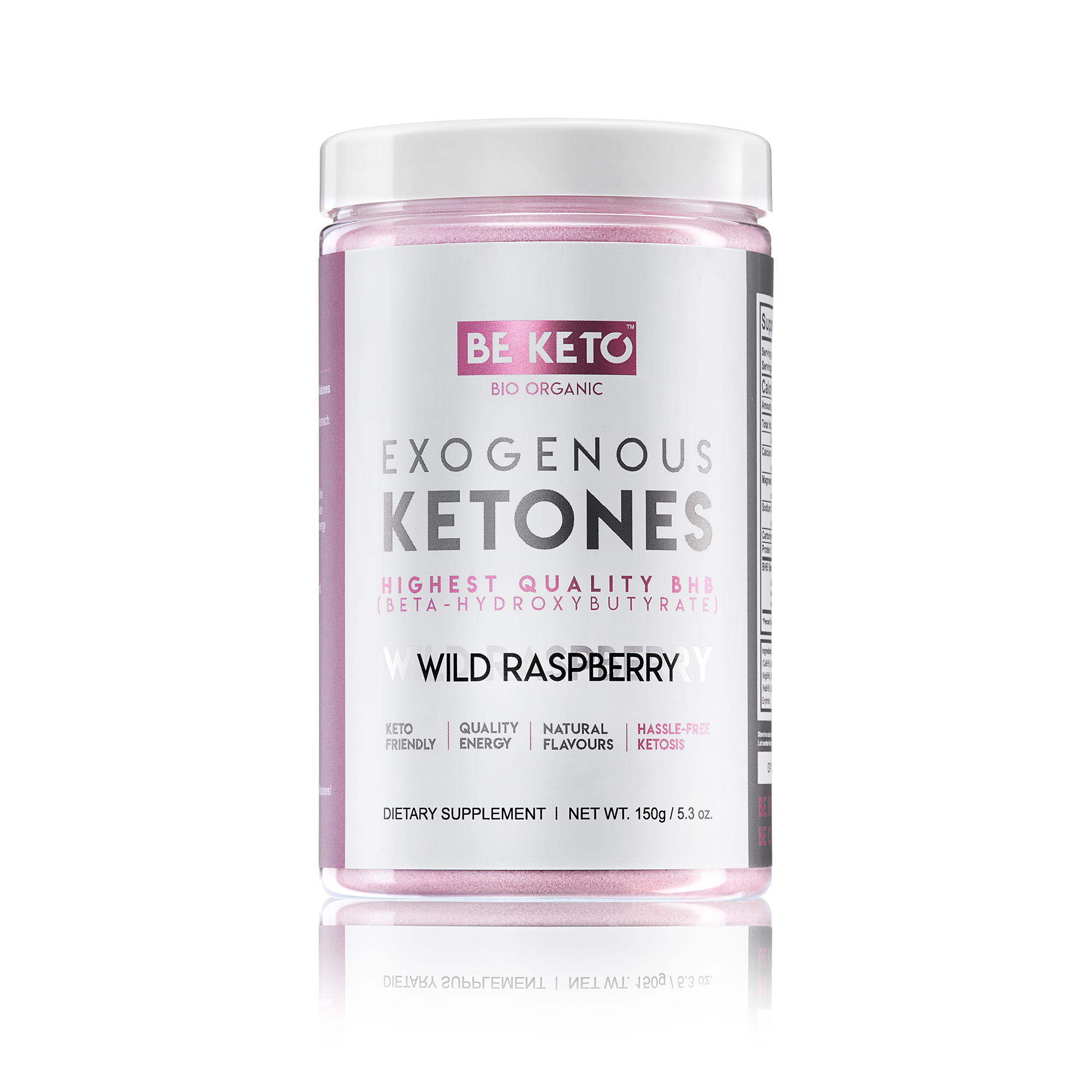 Budite keto