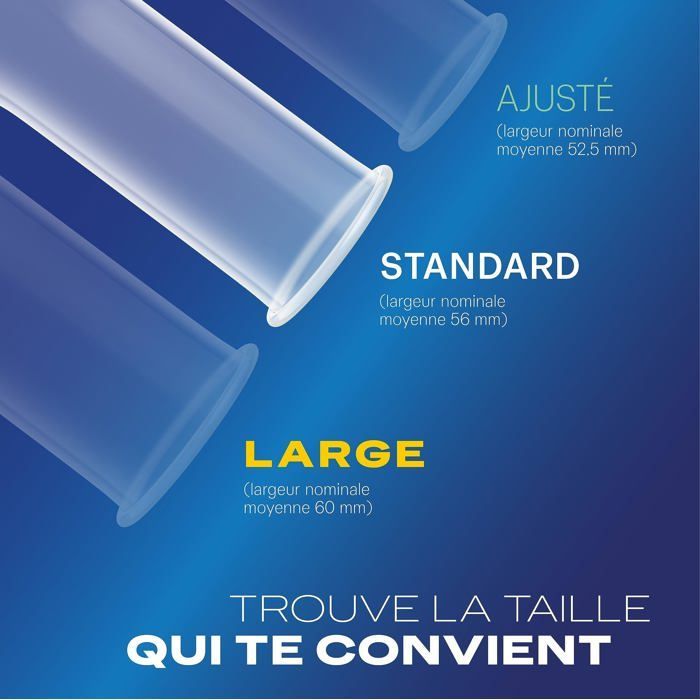 Pacote com 3 preservativos essenciais - 24 preservativos