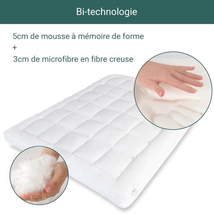 Mattress topper - Sampur - Duo 140x190 - 8 cm thick - Memory Foam - Antibacterial