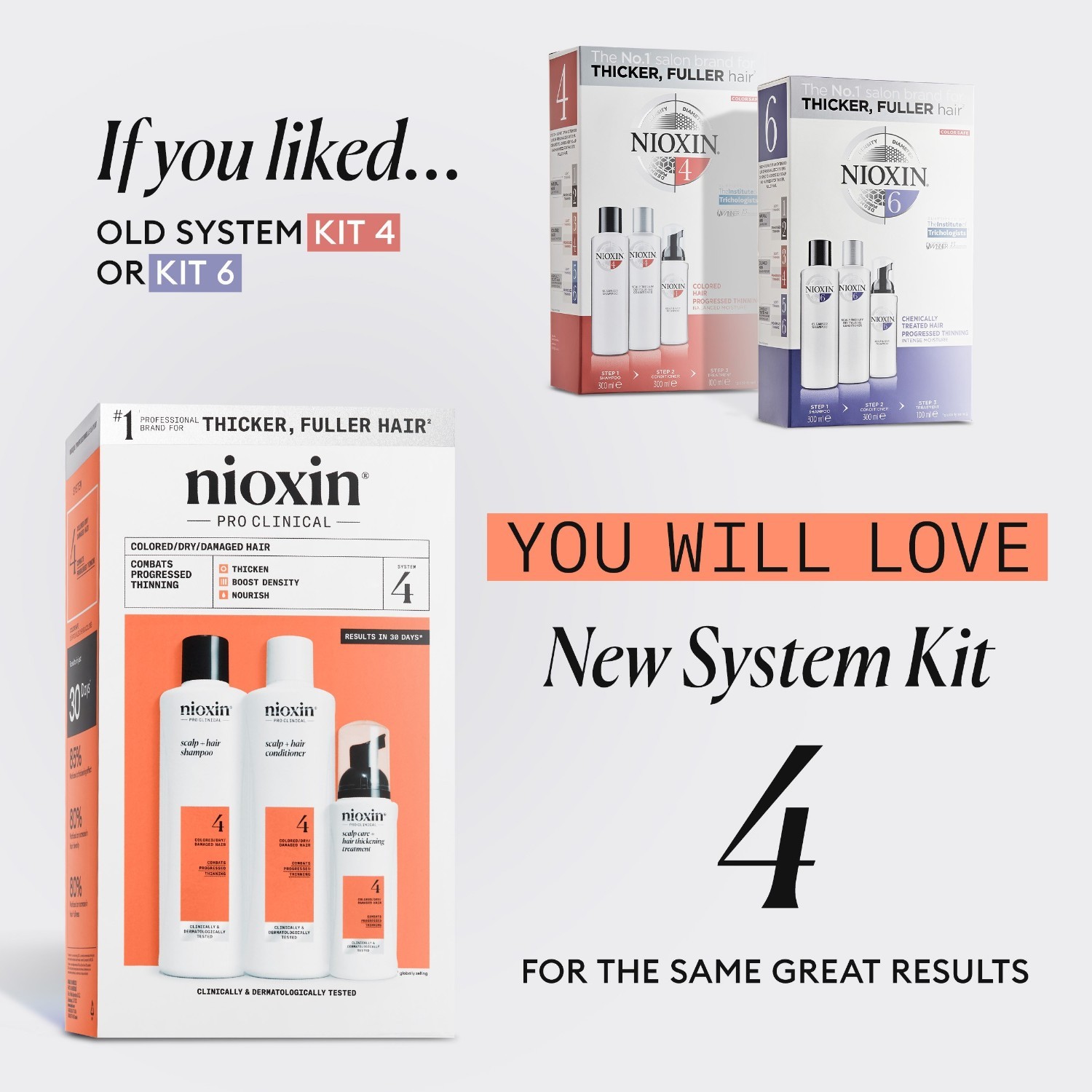 Nioxin Hair Care System 4 Test Set - 1 komad