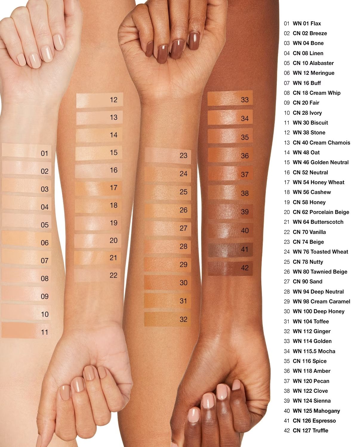 Even Better Clinical™ Serum Foundation SPF20 Luksuzni puderi