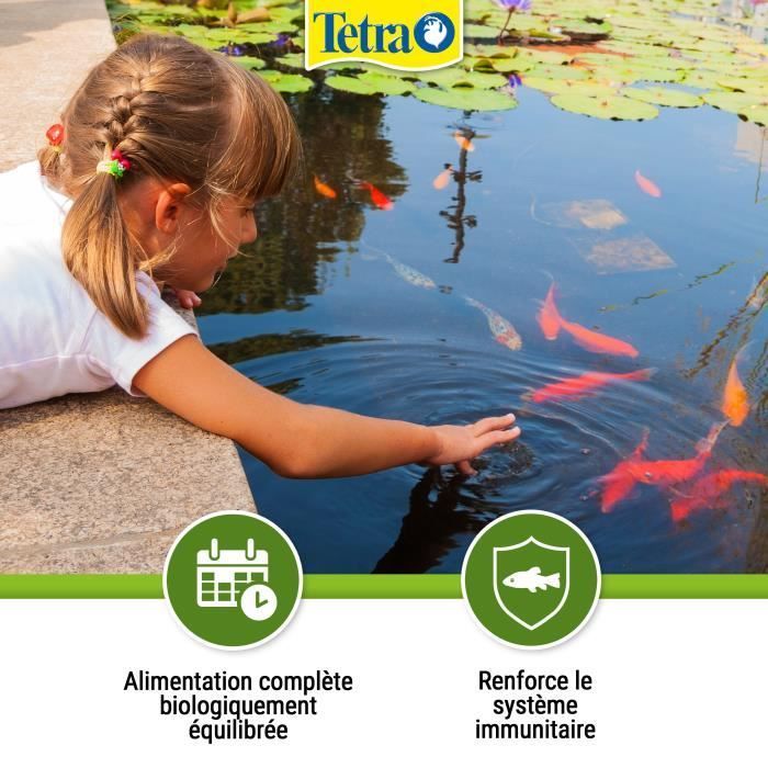 TETRA Komplettes Teichfutter in Pelletform – Mini-Futter für kleine Teichfische – 4 l