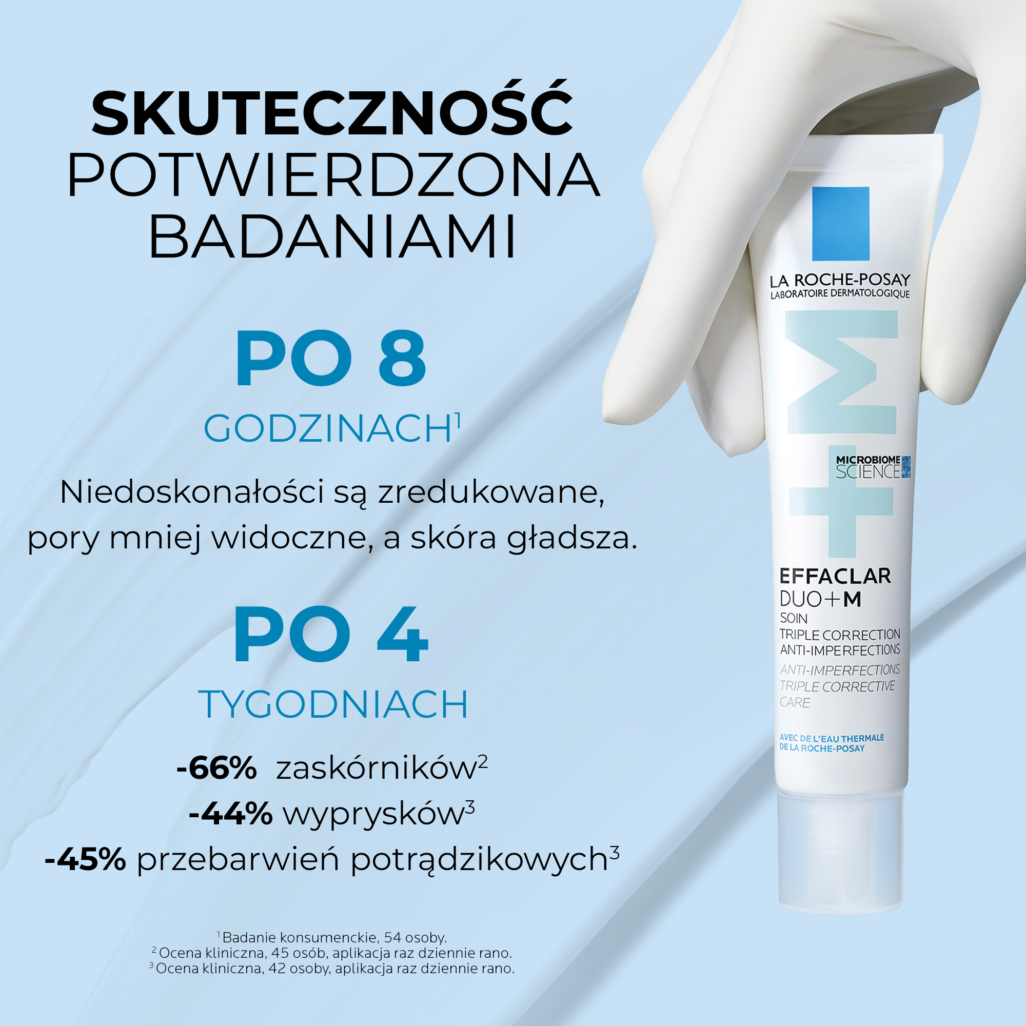 La Roche-Posay Effaclar Duo+M