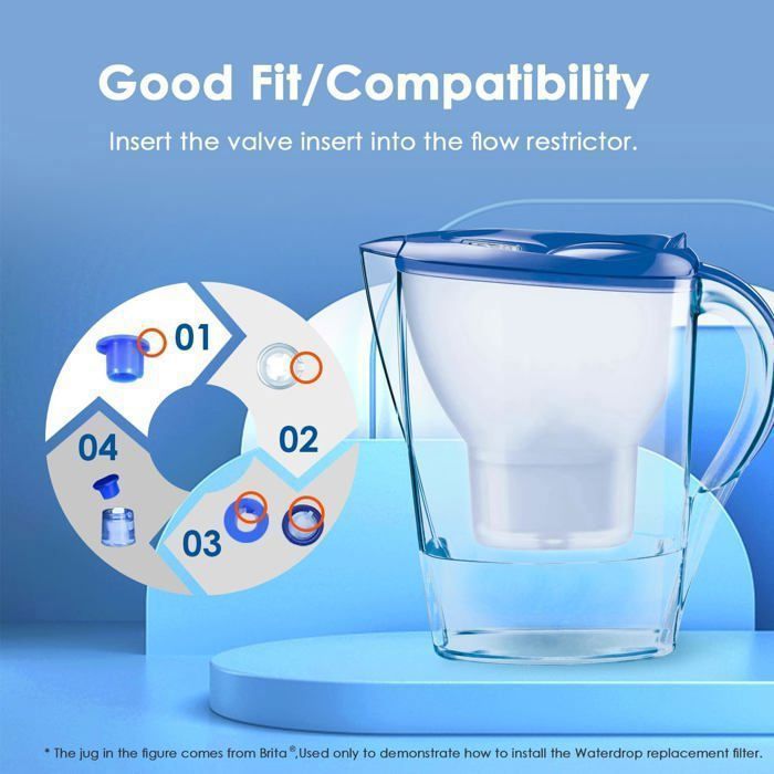 Waterdrop TV SD Filterkartusche kompatibel mit Brita Maxtra (12)