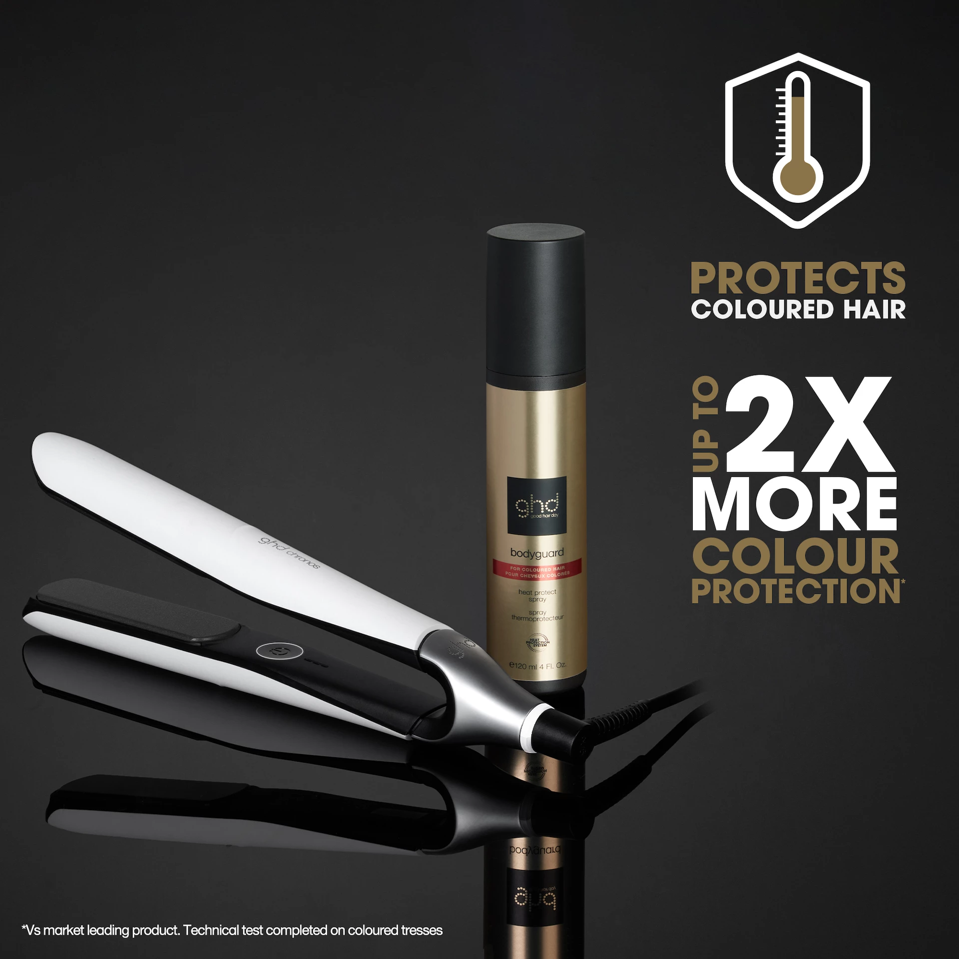 Vopsea de păr Bodyguard Color 120 ml - ghd
