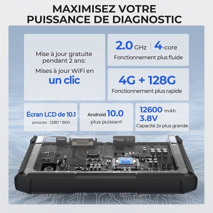 TOPDON Phoenix XLink Ferramenta de diagnóstico automotivo multimarcas, codificação de ECU, mapeamento de topologia, mais de 41 serviços
