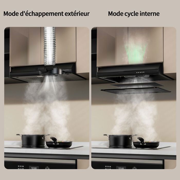 Cappa aspirante con visiera FIREGAS da 60 cm - 3 velocità - Aspirazione e ricircolo - Classe B - Filtro in cotone - Nera
