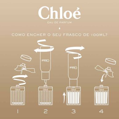 Chloé Signature Eau de Parfum uudelleentäytettävä 100 ml
