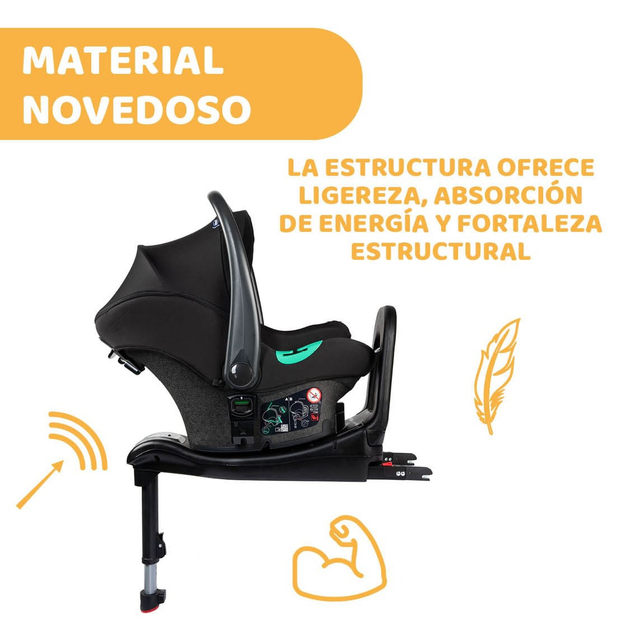 Kiros Evo i-Size Γρήγορη Εισαγωγή (40-78 εκ.)