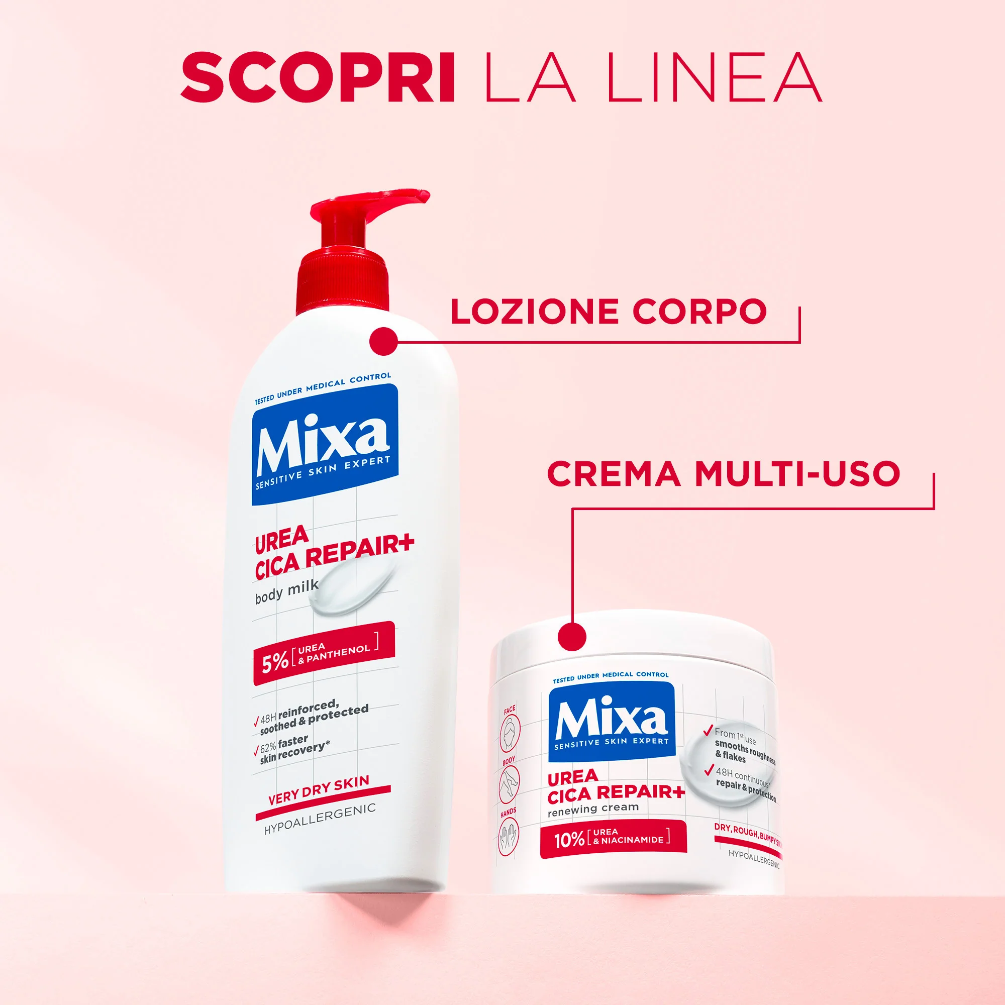 Corpo Urea Cica Repair + Body Milk - Latte Corpo, Latte corpo Rigenerante
