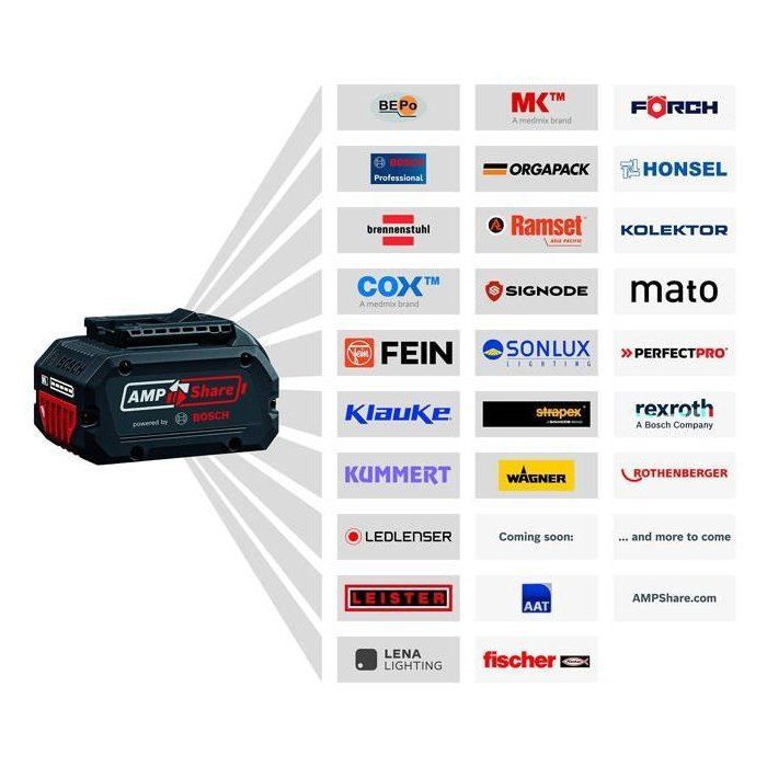 PROCORE 18V 4.0Ah Professional Battery in cardboard box - BOSCH - 1600A016GB