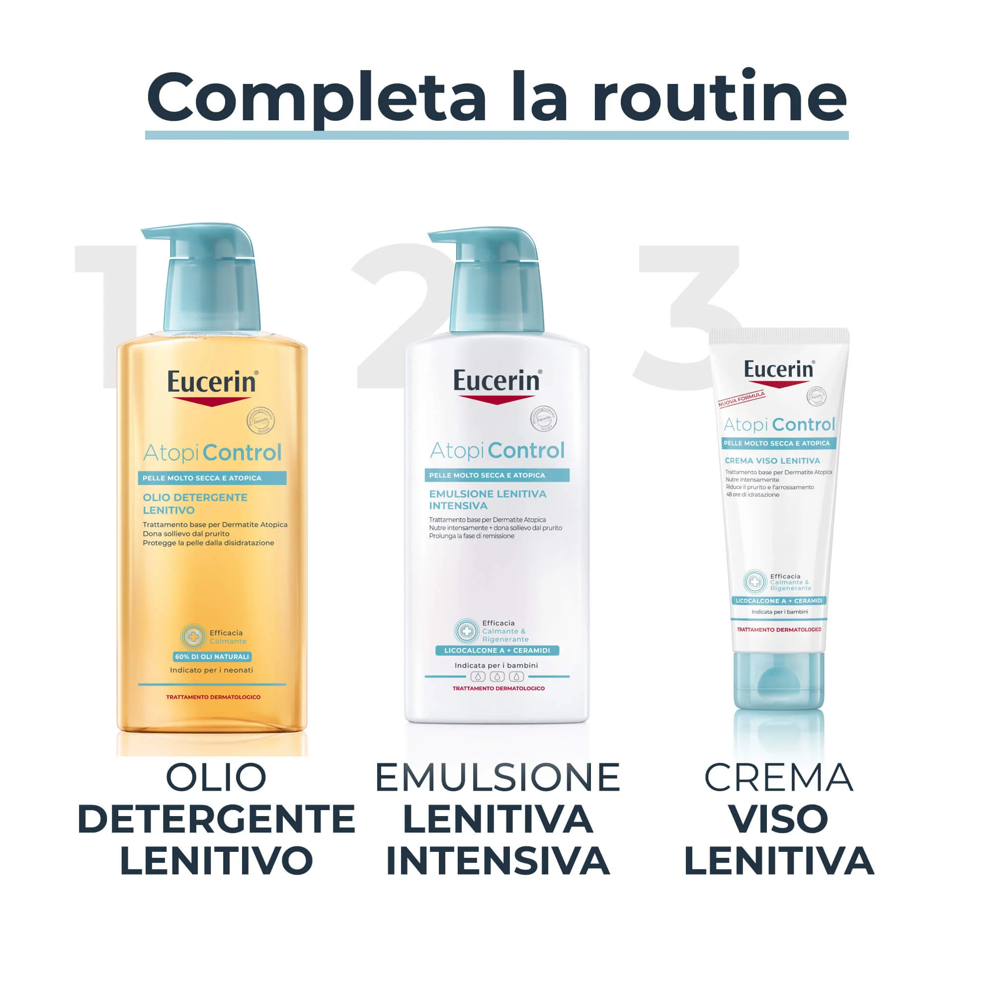 AtopiControl AtopiControl Emulsione Corpo - Crema Corpo