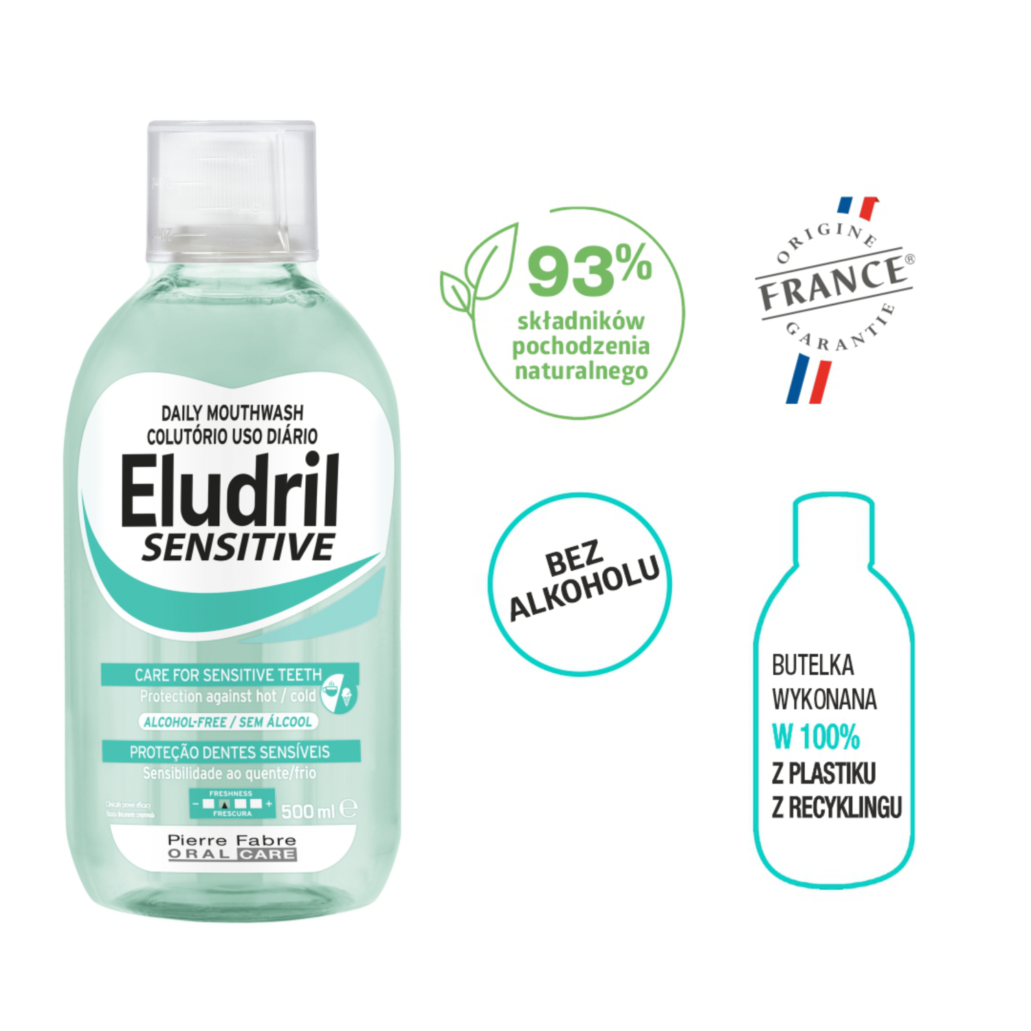 Éludril Sensible