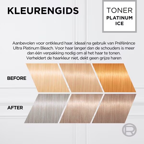 L'Oréal Paris Préférence Le Blonding Platinum Ice Acidic tonik<br>