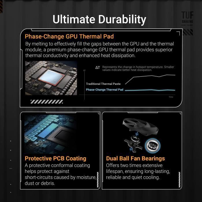 Carte graphique - ASUS - TUF-RTX5080-O16G-GAMING - GDDR7 - DLSS 4 - 16 Go