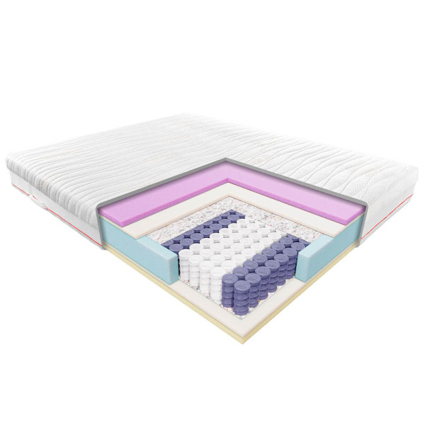 Materac Enyo Janpol 100x200 cm Silver Protect