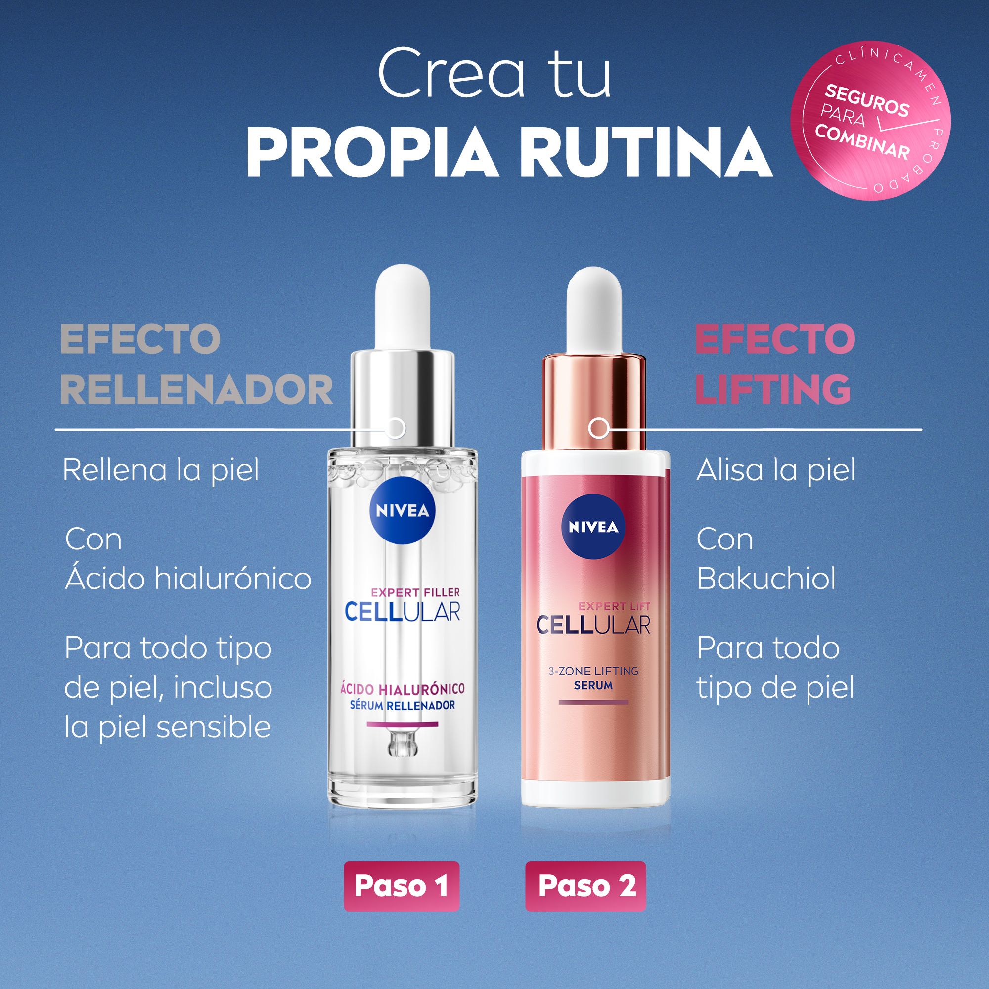 Cellular Expert Filler серум за филере са хијалуронском киселином Серуми