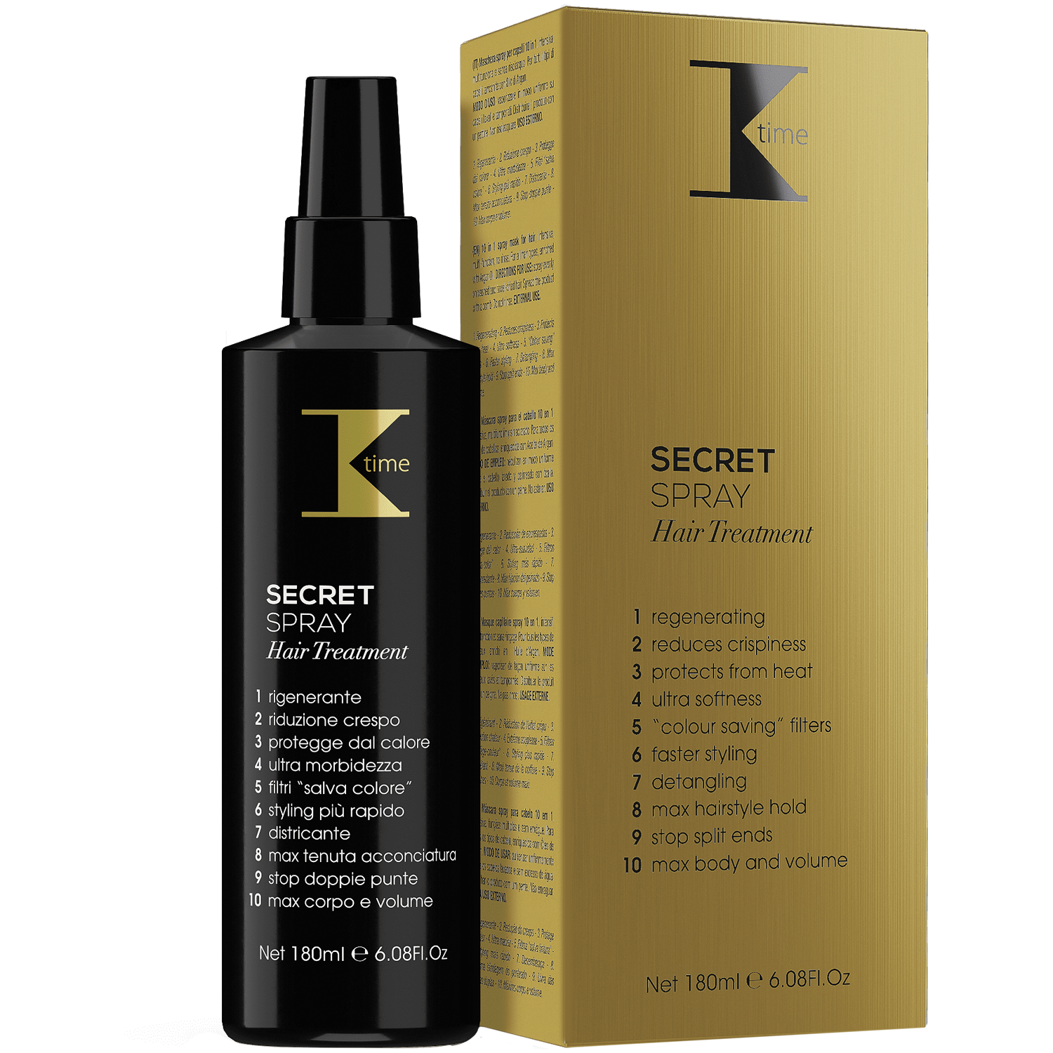 K-Time Secret