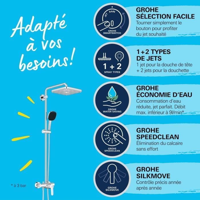 Columna de ducha con grifo monomando - Ahorro de agua - GROHE Vitalio Comfort 250 - Cromado - 26985001