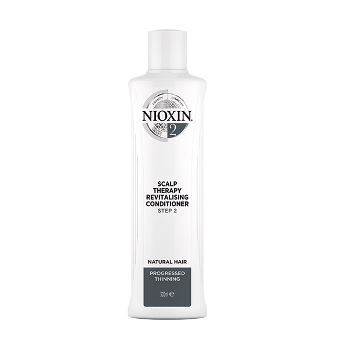 Nioxin sistem 2