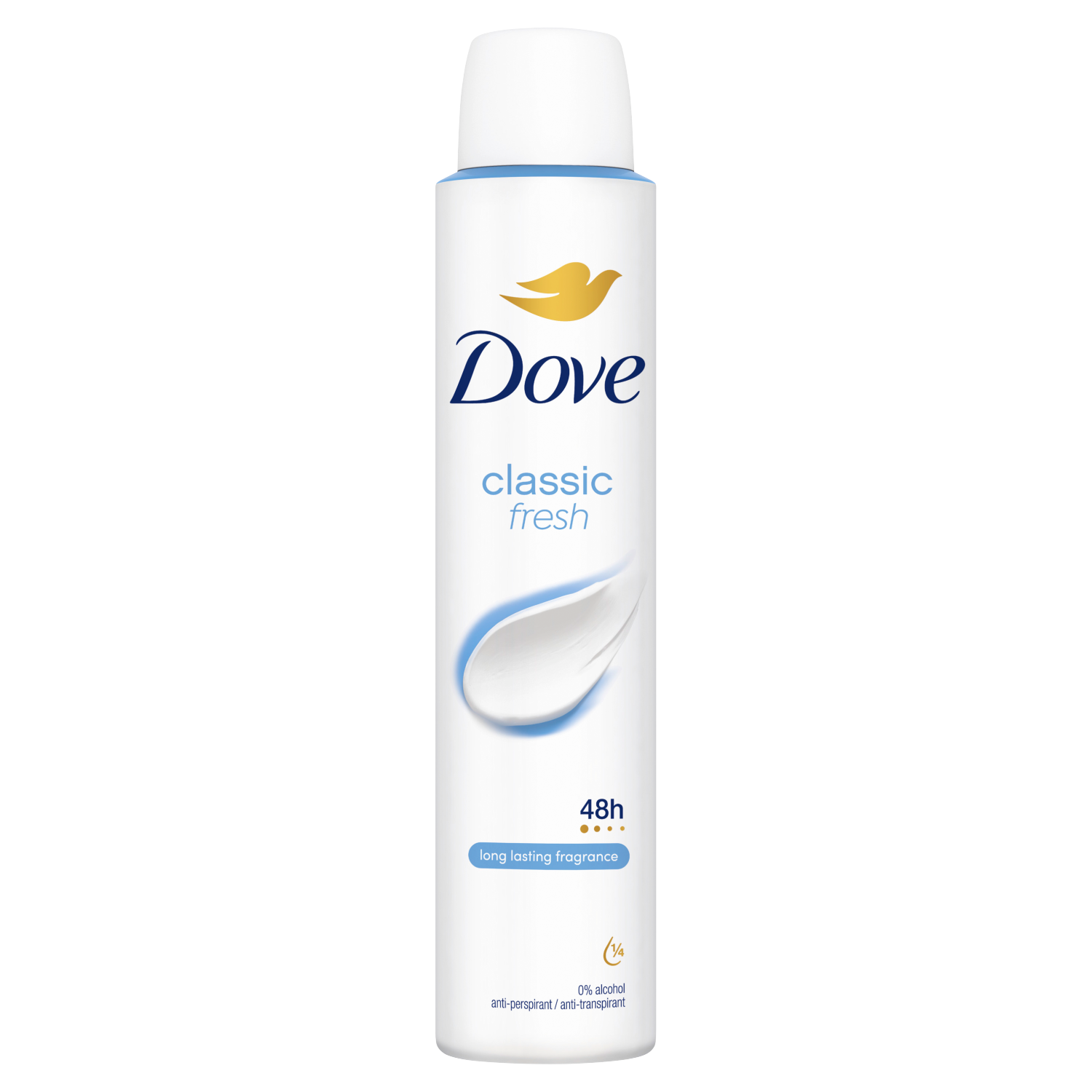 Dove Classic
