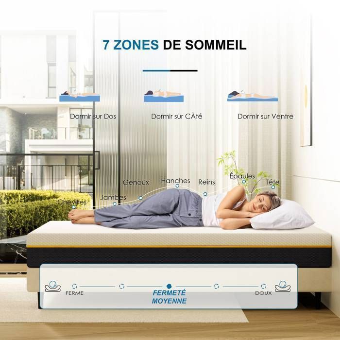 Colchón de 140x200 cm - 17 cm de doble capa de espuma, espuma viscoelástica, fibras de carbón de bambú, 17 cm, transpirable, absorbente, que absorbe la humedad.