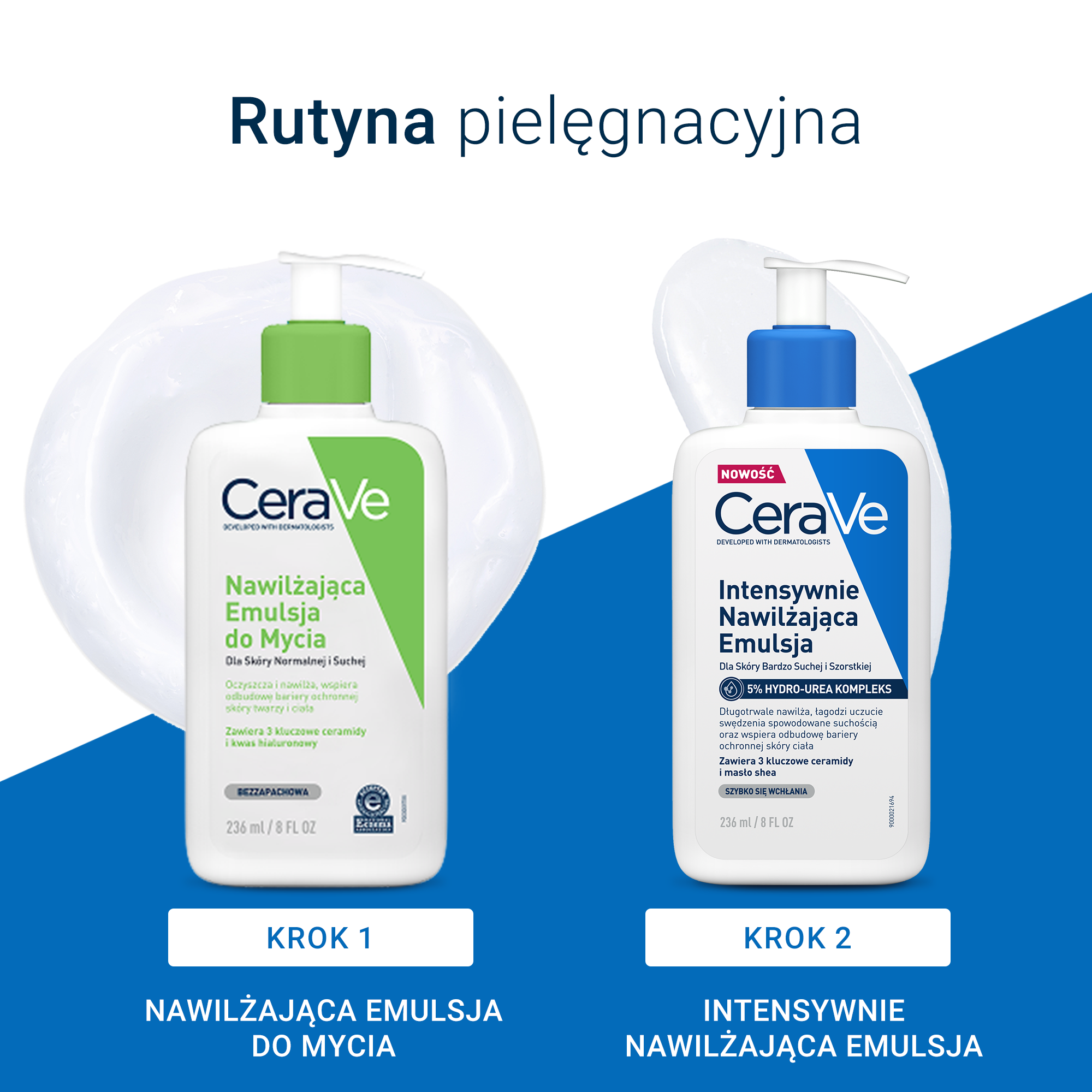 CeraVe