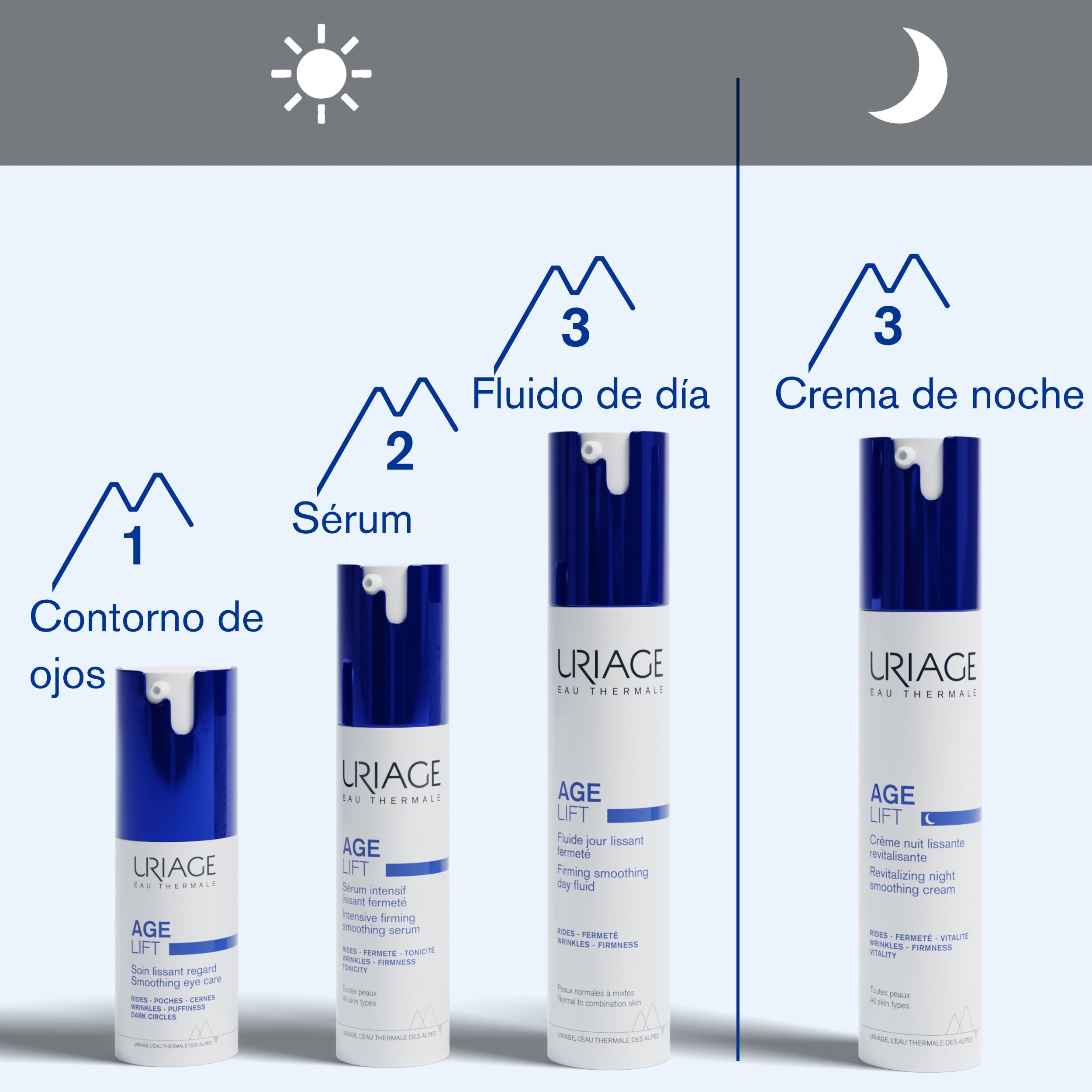 Spevňujúci fluid Age Lift Proti vráskam a starnutiu