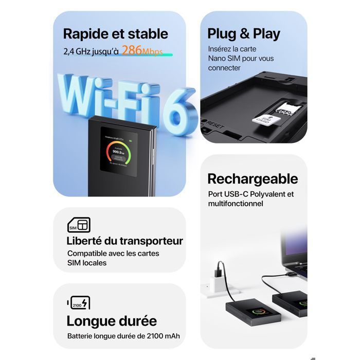 Tenda 4G Mobile WiFi Router, MiFi Portable Hotspot, 4G SIM Router, WiFi 6 AX300, Rechargeable Battery, USB-C Port, WPA3, Color Screen