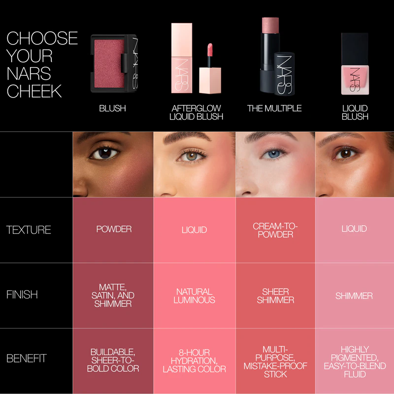 NARS Afterglow LIQUID BLUSH is een vloeibare blush die de huid een stralende look geeft.