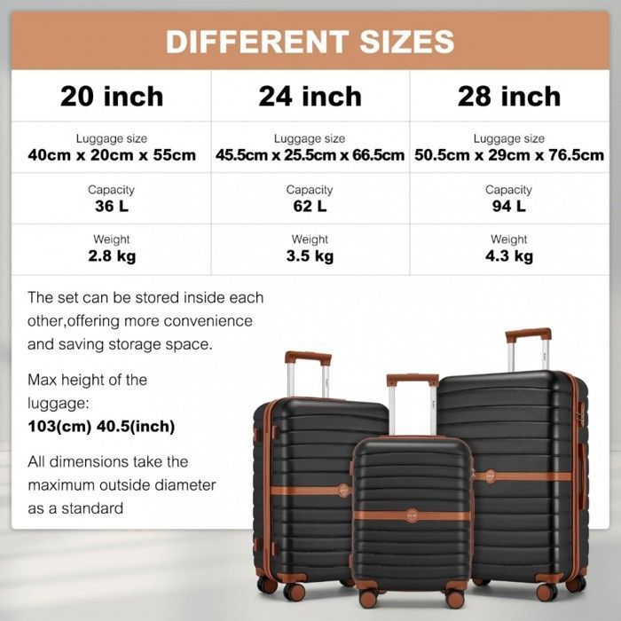 Juego de maletas de viaje Kono de 5 piezas (55/66/76 cm) con 4 ruedas y cerradura + bolsa de viaje plegable con neceser, color negro.