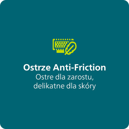 Philips OneBlade Intim QP229/52