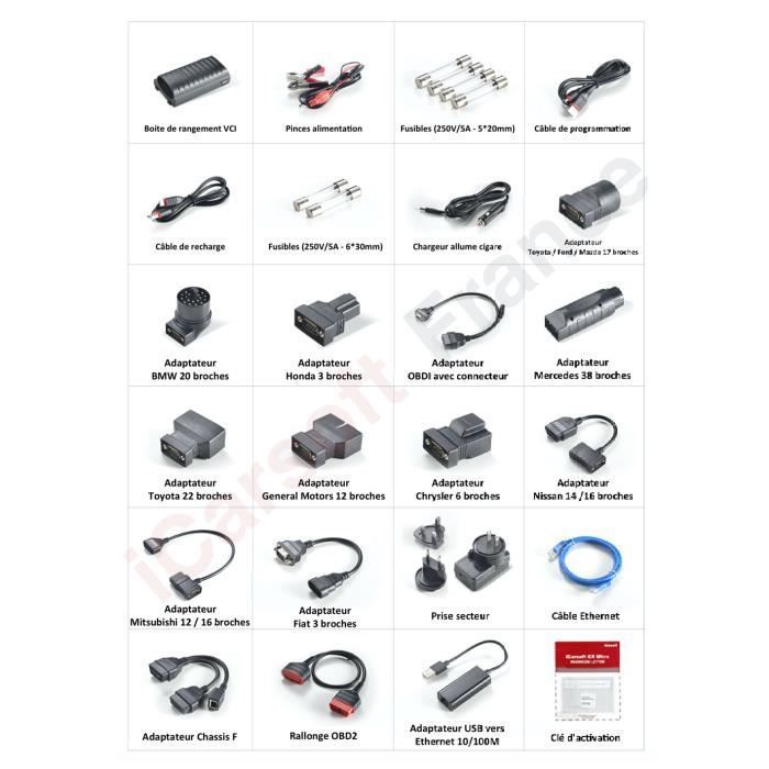 iCarsoft CR Ultra | Strumento di diagnostica auto professionale multimarca | Diagnostica OBD2 professionale | Codifica iniettori | DPF | TPMS | AdBlue | Strumento