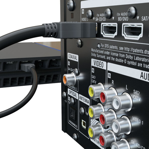2.0 HDMI-kaapelipaketti (15+1), 2 m + 3 m + 5 m