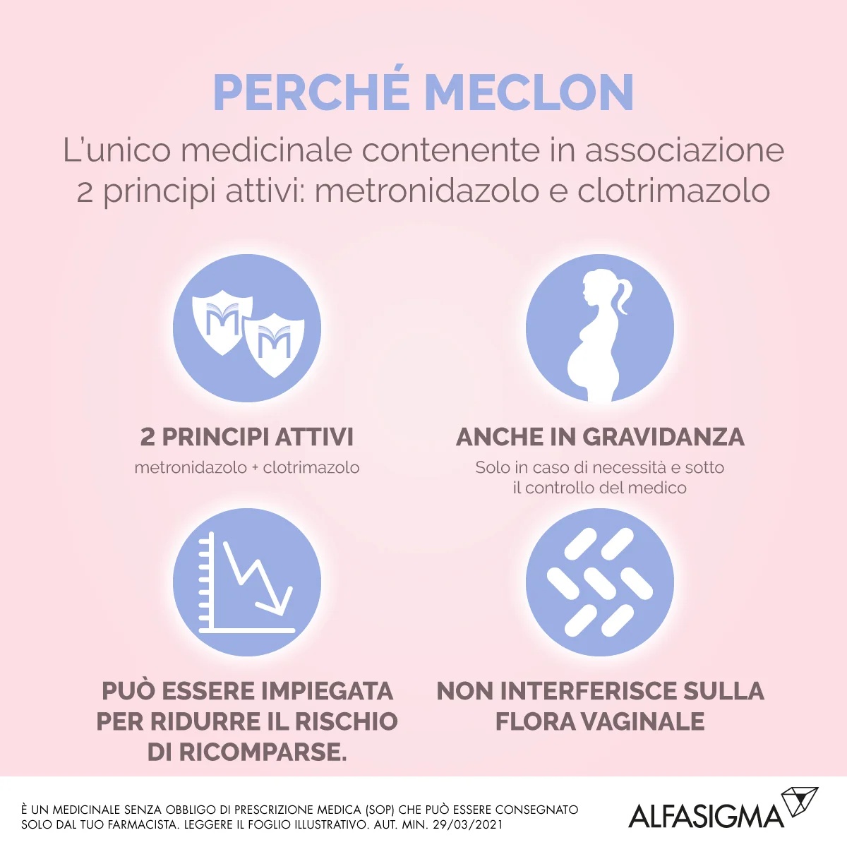 MECLON Solution vaginale Meclon 5 flacons infections vaginales