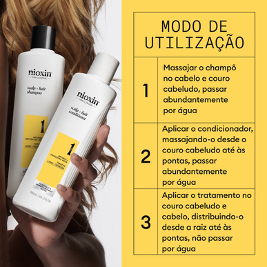 Nioxin Professionals Pack 1 Scalp Hair Natural Non Treated Hair Coffret Cabelo Tratamento Cabelo Natural 1 un 1 un
