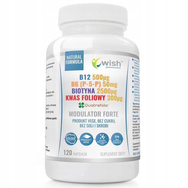 WISH Pharmaceutical Modulator Homocysteiny