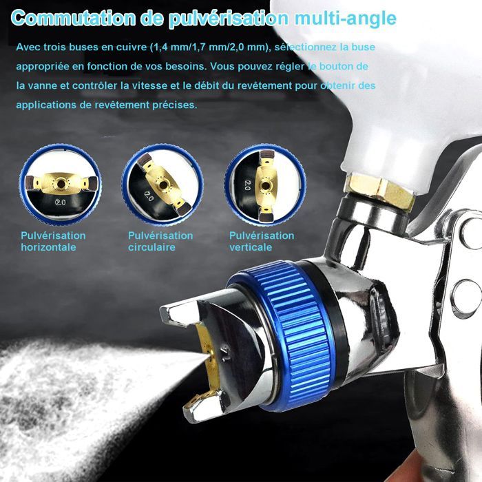 Pistolet A Peinture-Pistolet Peinture-Pulvérisateurs De Peinture-avec 3 Buses 1,4/1,7/2 mm,600mL-Spray Gun